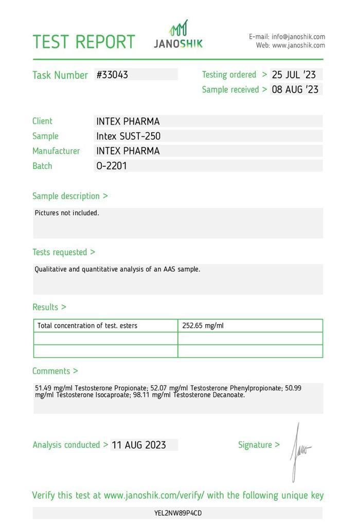 Intex Pharma Sustanon 250mg/ml