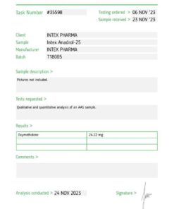 Intex Pharma Anadrol 25mg x 100 tabs
