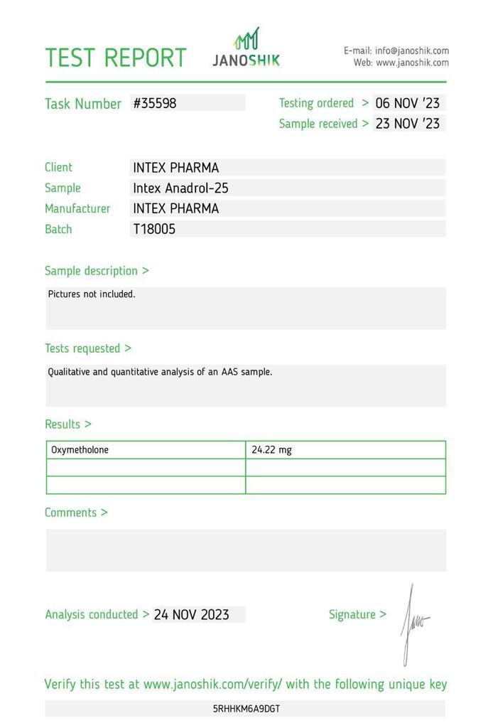 Intex Pharma Anadrol 25mg x 100 tabs
