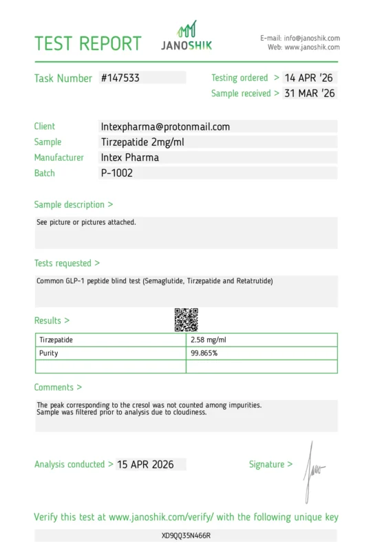 Intex Tirzepatide 2mg